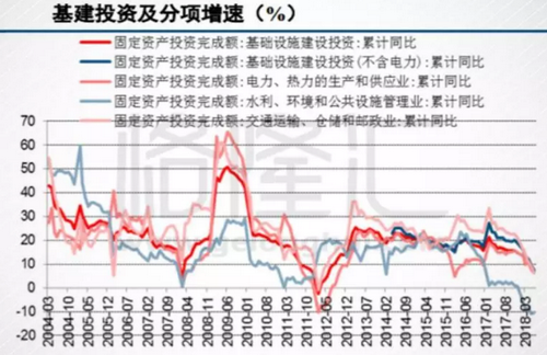 砂石骨料大商機——萬億基建來襲，27個高鐵項目將開工建設