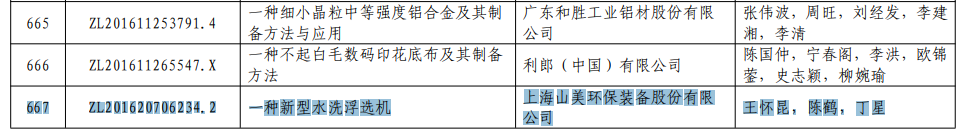 一種新型水洗浮選機(jī) 一種新型水洗浮選機(jī)