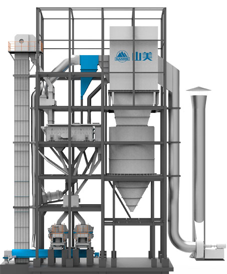 什么是制砂機(jī)？