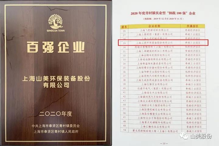 蓄勢(shì)待發(fā)｜上海山美股份邀您攜手同行，共贏2022!