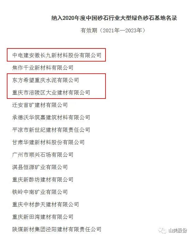 蓄勢(shì)待發(fā)｜上海山美股份邀您攜手同行，共贏2022!