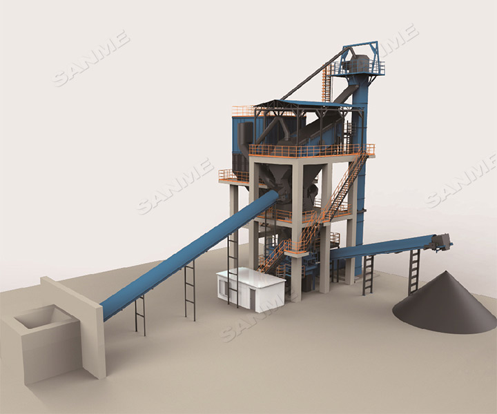 山美多款精品機制砂生產(chǎn)系統(tǒng)助力混凝土企業(yè)降本提質(zhì)增效！