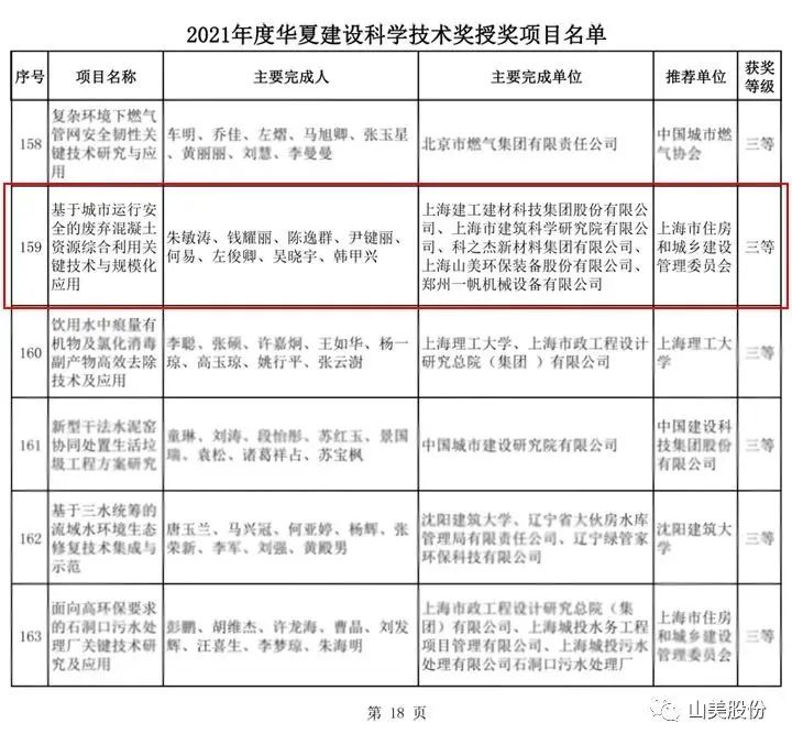 新年快樂 | 回首2022，闊步2023