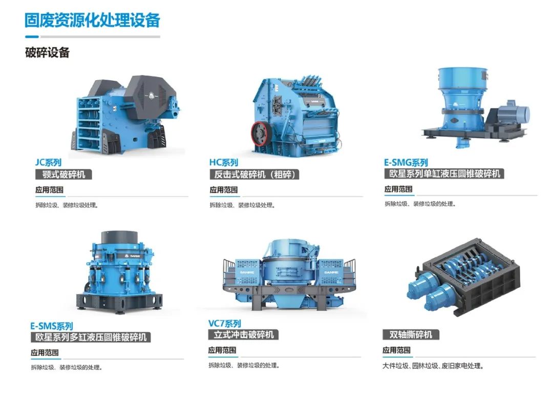 上海山美裝修垃圾資源化方案：定制化服務(wù)，打造區(qū)域示范工程